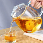 Hochglasteekanne 600ML - 1.2L